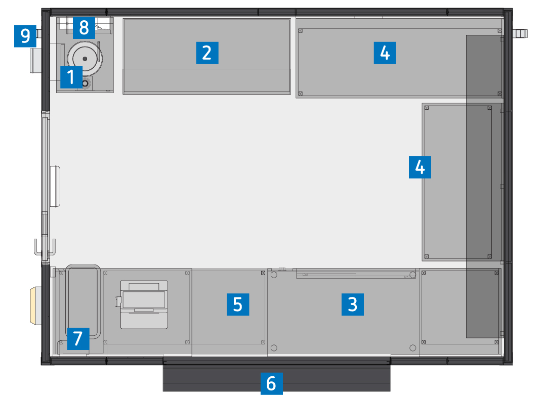 PKL Standard Food Cube Plan and Equipment Standard Food Cube Equipment Layout