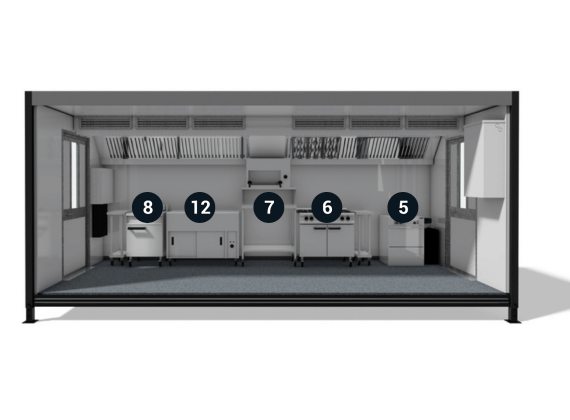 Mini Kitchen 3