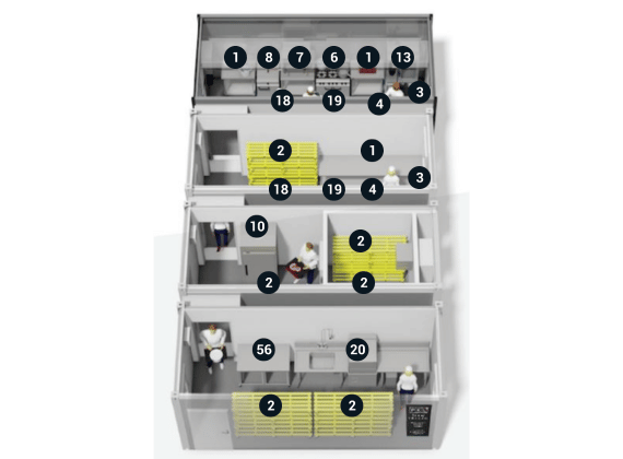 Mini Triton Kitchen Plus 2
