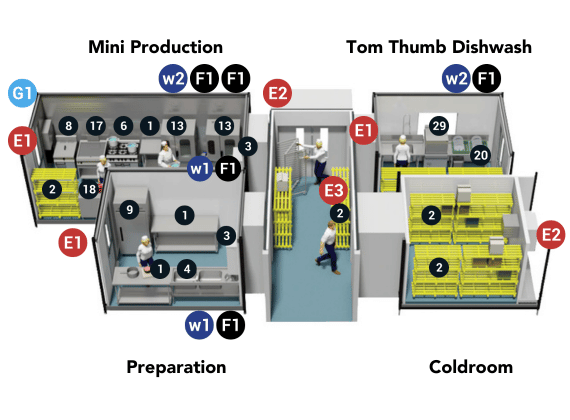 Proven Package 6 (1)