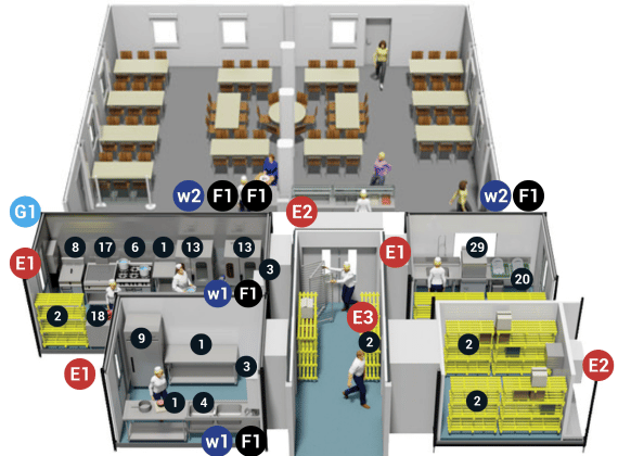 Proven Package 6 With Dining (1)