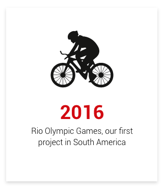 2016 - Rio Olympic GAmes Supplier