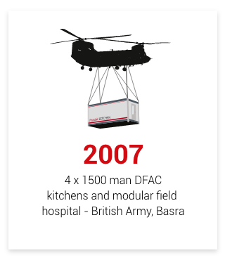 2007 - British Army - Basra - DFAC Kitchens and Modular Field Hospital