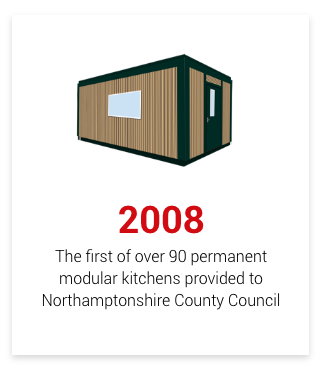 2008 - 1 of 90 perminent modular kitchens provided to Northamptonshire County Council