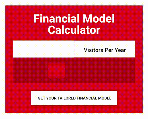 Example Payback Periods for PKL Modular Restaurant and Dining Facility Investment
